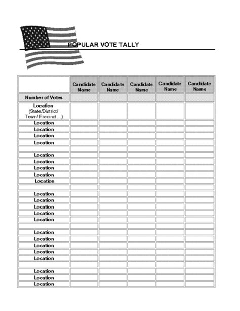 Popular Vote Tally Template | Education World