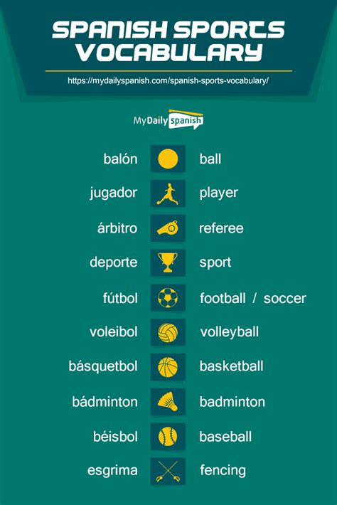 98 Spanish Words About Sports - My Daily Spanish