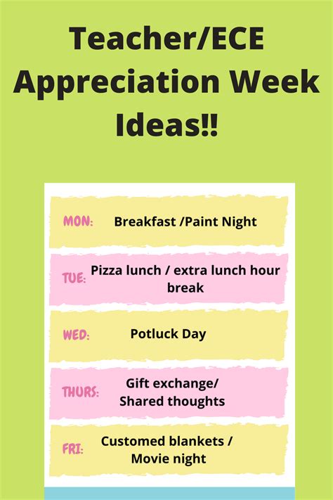 Teacher appreciation week ideas – Artofit