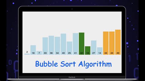 Bubble Sort Algorithm Visualization Easy to Understand - YouTube