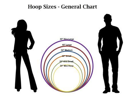 How To Decide on Hoop Sizes | Hula hoop, Hoops, Hula hoop workout