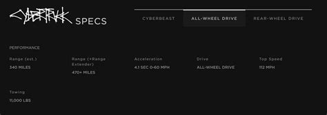 TESLA CYBERTRUCK and Battery Pack - Battery Design