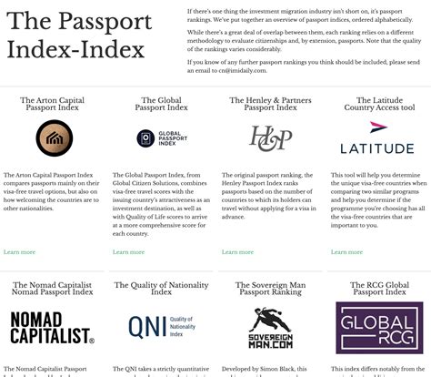 The Passport Index-Index - IMI - Investment Migration Insider