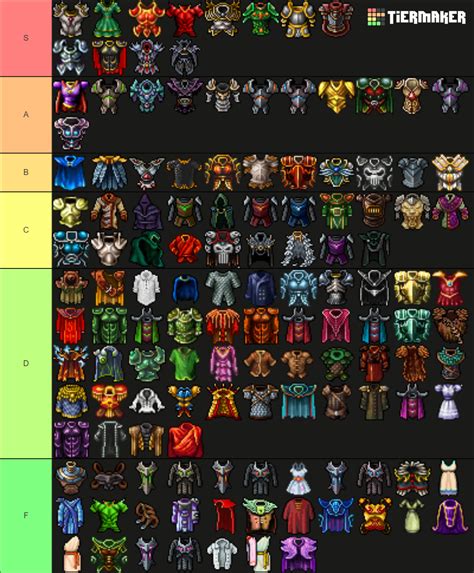 Tibia - Best Looking Armors Tier List (Community Rankings) - TierMaker