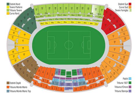 Stadio Olimpico Seating Plan - Seating plans of Sport arenas around the ...