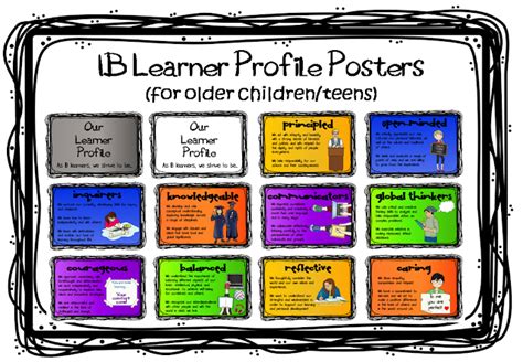 Learner Profile Posters