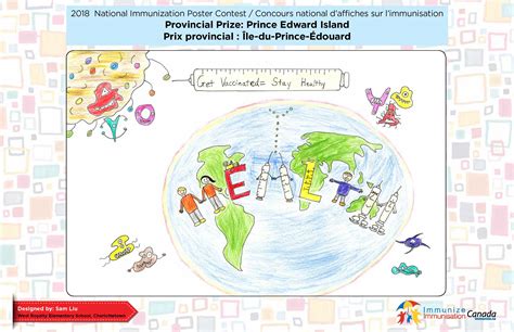 National Immunization Poster Contest | immunizecanada