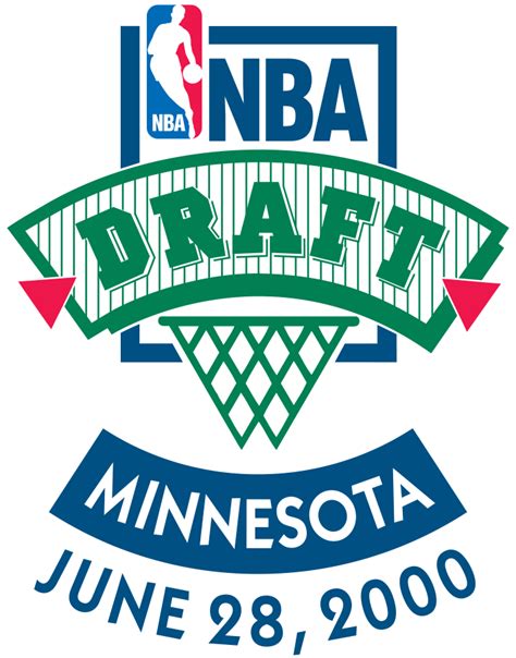 NBA Draft Logo - Primary Logo - National Basketball Association (NBA ...