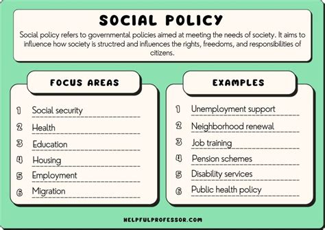 10 Social Policy Examples (2024)