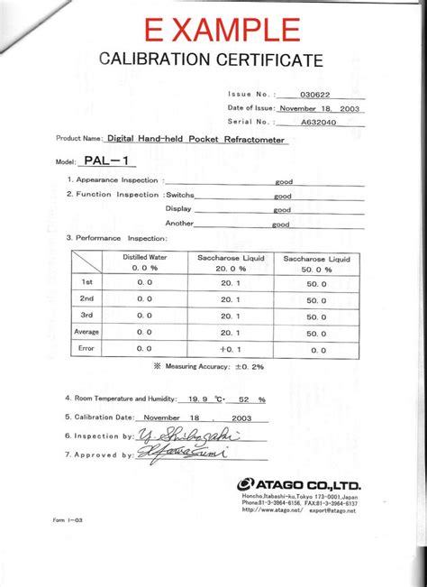 Calibration certificate 1 SAMPLE | Carelabs