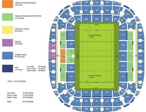 NICE - Allianz Riviera (35,624) - SkyscraperCity | Stadium design ...