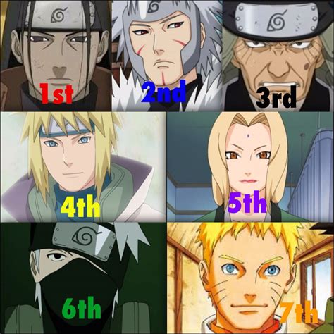 Naruto hokages