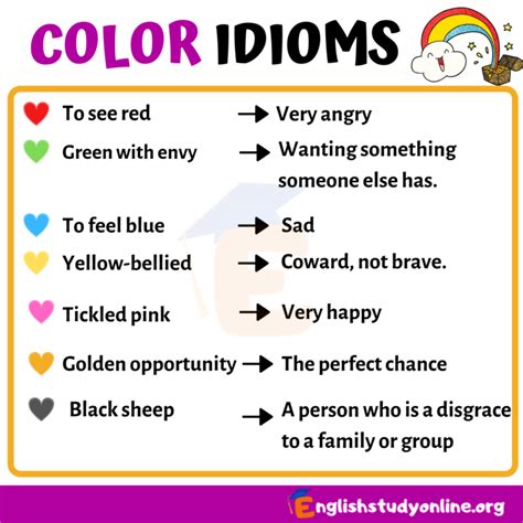 List of Color Idioms in English - English Study Online