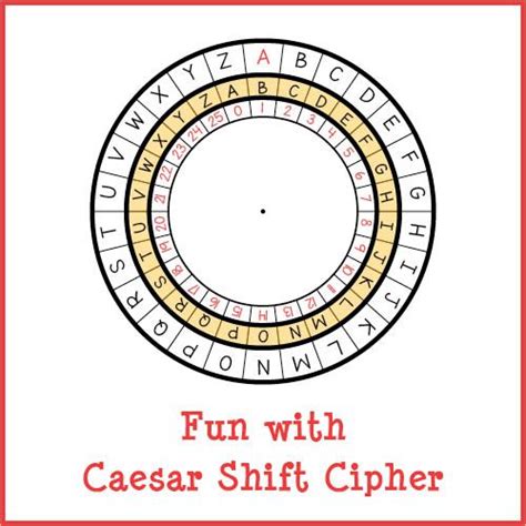 Fun with Caesar Shift Cipher | Ciphers and codes, Fun, Arts and crafts for kids