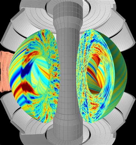 DOE Explains...Fusion Energy Science | Department of Energy