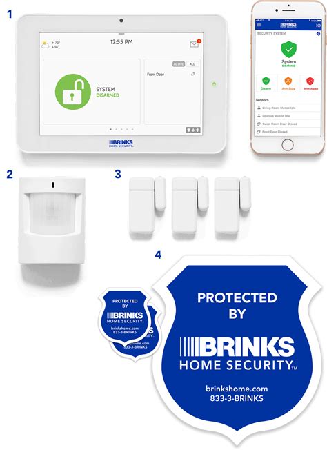 Brinks Home Security Safe Website | Review Home Co