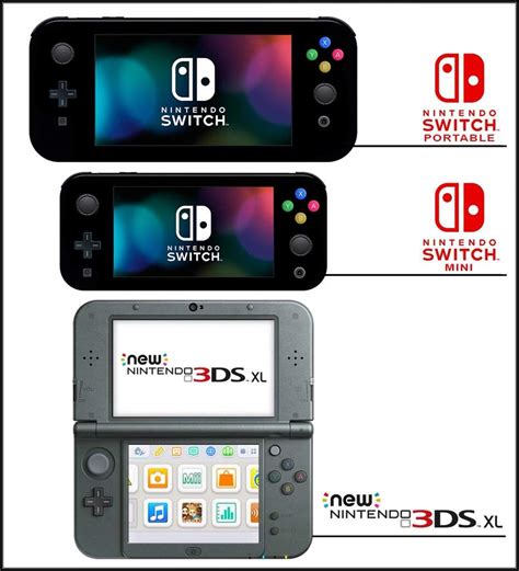 Special Edition Switch Model Ideas | Nintendo Switch XL, Designed ...