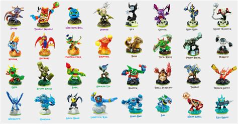 Skylanders Figures/Pod/Game (Xbox 360) | RMS Motoring Forum