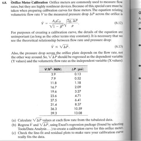 Solved Orifice Meter Calibration Orifice meters are commonly | Chegg.com