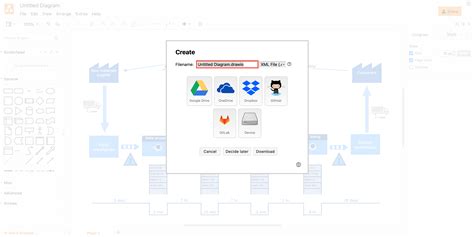 Blog - Example diagram gallery for draw.io