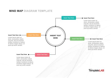 Effective Mind Map Powerpoint Template Mind Map Powerpoint Templates ...