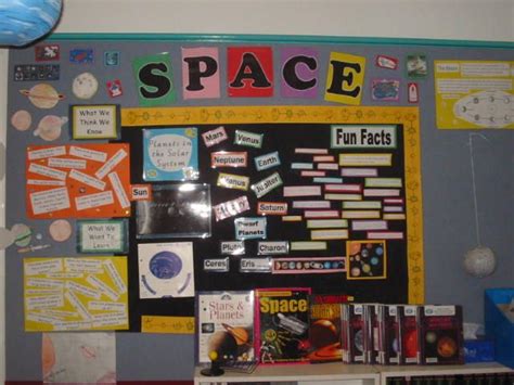 Space display | Classroom displays, Space theme, Class displays