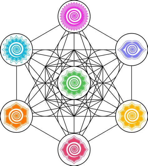 Metatron’s Cube Meaning: The Sacred Geometry Symbol (Definition And ...