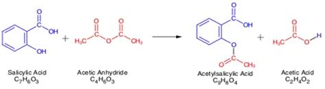 Synthesis of aspirin from salicylic acid by using microwave environment - Labmonk