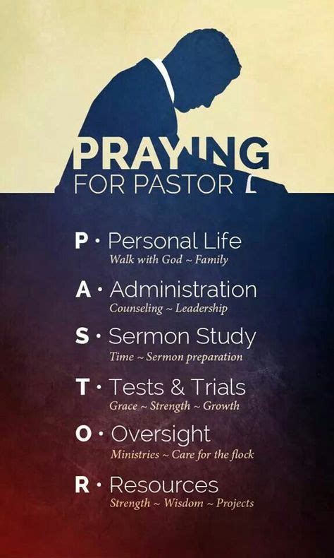 27 Pastor appreciation board ideas | pastors appreciation, pastor, pastor appreciation day