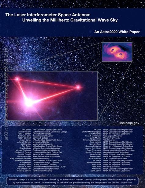 (PDF) The Laser Interferometer Space Antenna: Unveiling the Millihertz ...