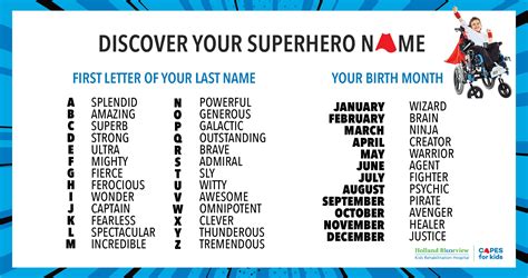 Cool Superhero Names