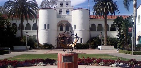 San Diego State University Ranking, Address, & Application