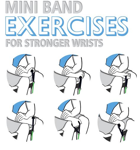 Six Mini Loop Bands Wrist Exercises Build Strength