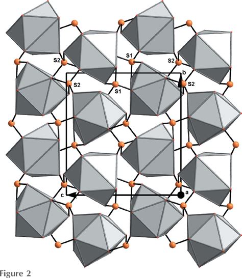 [PDF] Crystal structure of NH4[La(SO4)2(H2O)] | Semantic Scholar