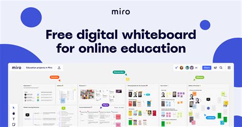 Whiteboard for online education | Miro