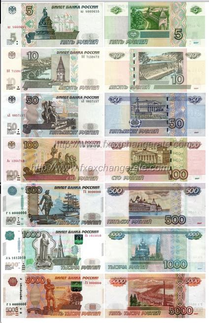 Russian Ruble To Usd - Crypto Currencies