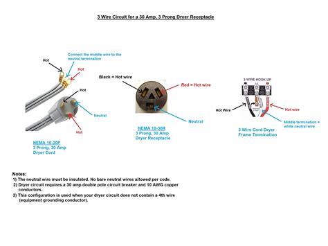 Wiring A Dryer Outlet With 4 Wires