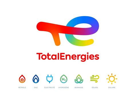 Total Energies Logo