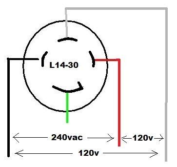 L14 30p Wiring