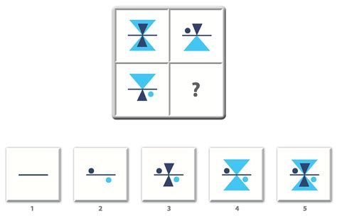 Raven's 2 - Raven’s Progressive Matrices Second Edition