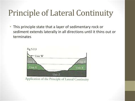 Principle Of Lateral Continuity - slidesharetrick