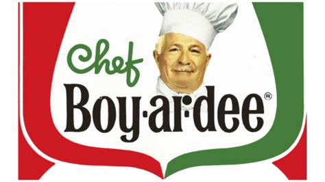 Chef Boyardee Logo, symbol, meaning, history, PNG, brand