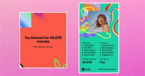 It's time! Here's how to get your Spotify Wrapped 2023