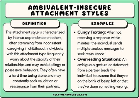 Ambivalent-Insecure Attachment: Definition & 10 Examples (2024)