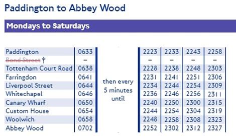 Crossrail: On board the first Elizabeth line train from Paddington to Abbey Wood - Celeb Jam