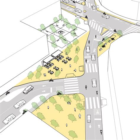 Complex Intersection Analysis - National Association of City Transportation Officials