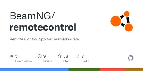 Releases · BeamNG/remotecontrol · GitHub