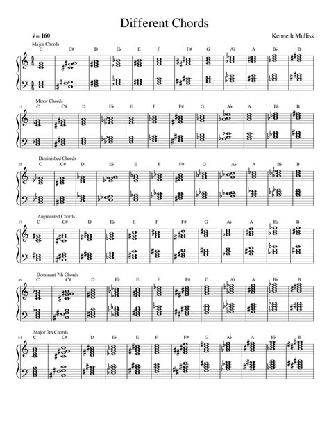 Different Piano Chords Sheet music for Piano | Download free in PDF or ...