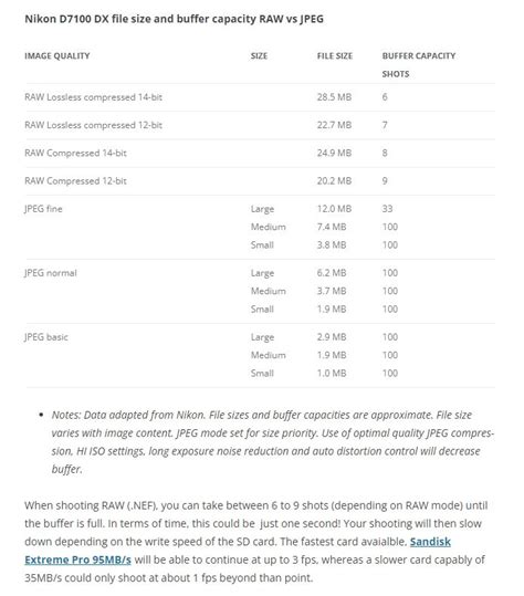 How to shoot JPEG: First of all, this is not a RAW vs JPEG post. This is about things to take ...