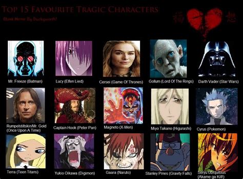 Top 15 Tragic Characters Meme by TheRisenChaos on DeviantArt